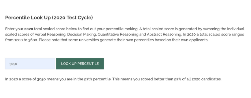 What does my UCAT score mean really ucat percentile calculator