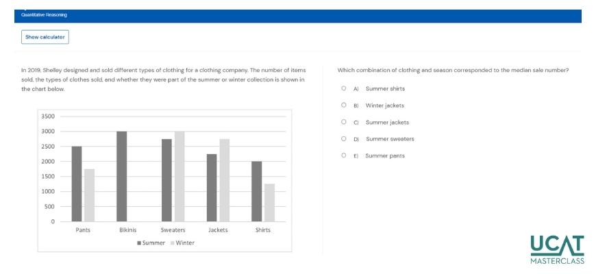 Screenshot of a sample UCAT Masterclass practice question that students must do as they balance HSC and UCAT